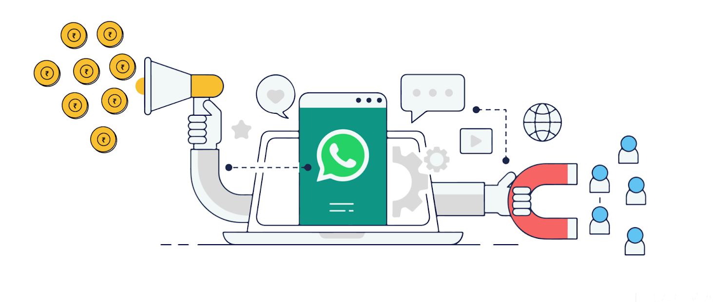 Understanding WhatsApp Lead Generation